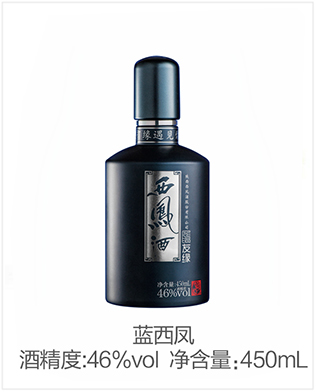 蓝西凤